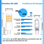Ziomitus G4 3W LED Landscape Light Bulbs 12V-24V Warm White 2700K,G4 20 Watt 25W 30W T3 Halogen Replacement,Low Voltage T3 JC Bi-pin Bulb for RV Boat Yacht Courtyard Path,No Flicker,330 LM(10Pack)