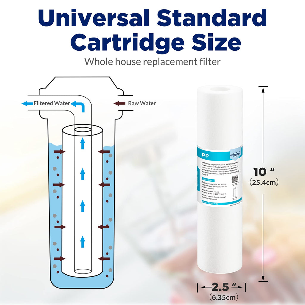 Membrane Solutions 50 Micron Sediment Water Filter Replacement Polypropylene Cartridge 10"x 2.5" for Whole House RO System, Compatible with Aqua-Pure AP110, GE FXUSC, WHKF-GD05, Culligan P5-6 Pack