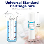 Membrane Solutions 50 Micron Sediment Water Filter Replacement Polypropylene Cartridge 10"x 2.5" for Whole House RO System, Compatible with Aqua-Pure AP110, GE FXUSC, WHKF-GD05, Culligan P5-6 Pack