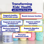 Begin Health Growing Up Prebiotics for Kids 28-Packs | Prebiotic Soluble Powder Stool Softeners and Digestive Gut Health Supplement | Ideal to Mix with Kids Daily Beverages and Soft Foods - Unflavored
