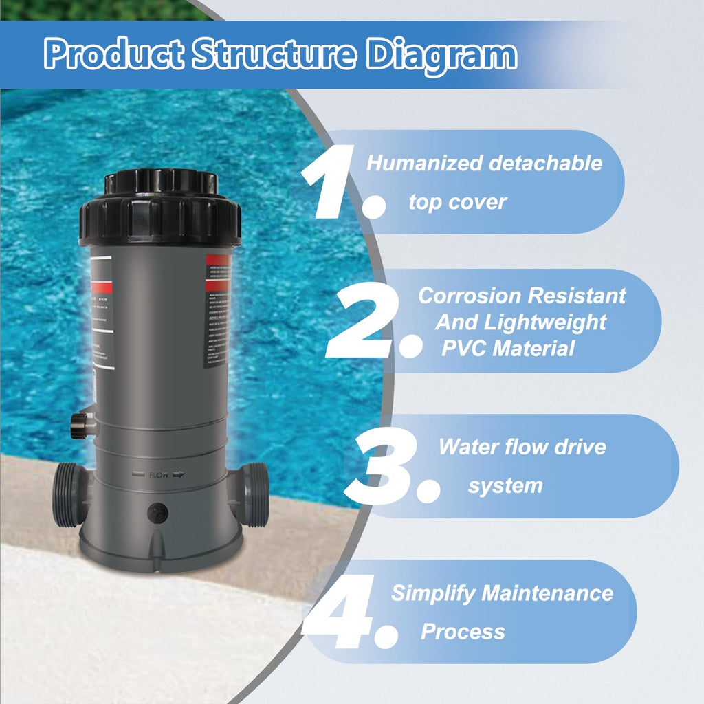 in-line Automatic Pool chlorinator MAYGO CL200 Performance Replacement Hayward CL200, Inline Pool Automatic chlorinator for Both Above Ground and Indoor Pool (9LB)