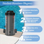 in-line Automatic Pool chlorinator MAYGO CL200 Performance Replacement Hayward CL200, Inline Pool Automatic chlorinator for Both Above Ground and Indoor Pool (9LB)