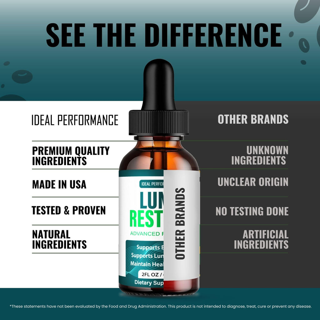 Lung Restore Drops, Official LungRestore Supplement Droppers - Maximum Strength, All Natural Lung Cleanse & Health Support, Advanced Liquid Formula for Healthy Flow, Comfort & Detox Reviews (5 Pack)