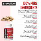 STAY ALIVE Cayenne Pepper Capsules, 6-in-1 Capsicum Blend w/Ginger, Garlic, Turmeric, Beet Root, and Black Pepper Extract, 120 Cayenne Capsules, Non-GMO & Gluten-Free Capsimax Capsaicin Supplement