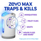Zevo MAX Bug Catcher & Fly Trap for Indoors - Flying Insect Trap for Gnats, House & Fruit Flies - Use in Any Room - No-Mess Disposal (2 Plug in Bases & 4 Cartridges)