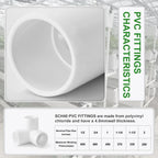 3 Way PVC Pipe Fittings 1/2 Inch, Zernmiarder White PVC Elbow Corner Side Outlet Tee Fitting, SCH40 Furniture Grade Pipe Connectors - Fits 1/2" Polyvinyl Chloride Pipes, 24 Pieces