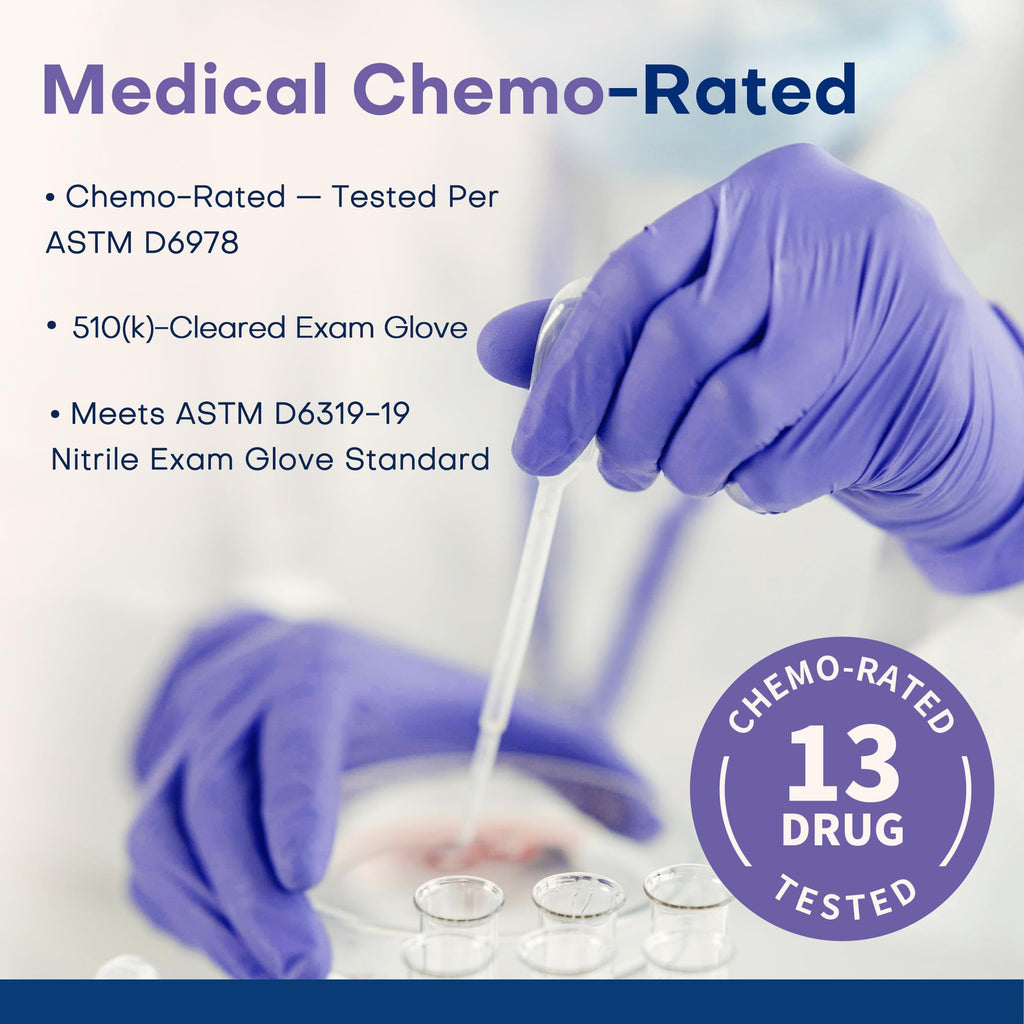 Supmedic Medical Soft Max Nitrile Exam Gloves, Powder-Free Violet 100 (M)