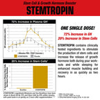 MuscleMeds STEMTROPIN Stem Cell & Growth Factor Booster, Natural Supplement for Performance Enhancement & Anti-Aging, Muscle Building and Recovery, 60 Veggie Capsules