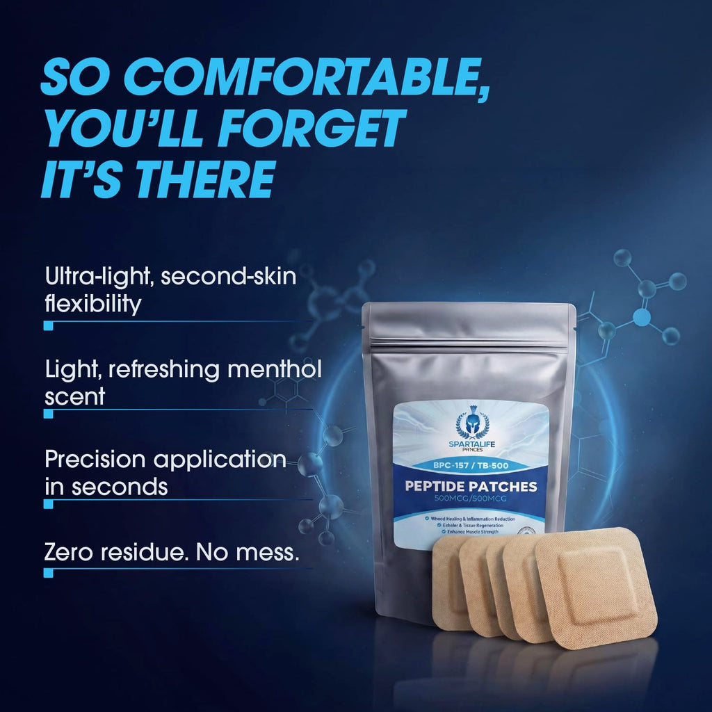 Peptide Recovery Patch - Transdermal Wellness Patch for Muscle & Joint Recovery - Wearable Fitness Recovery Support (20 Pack)