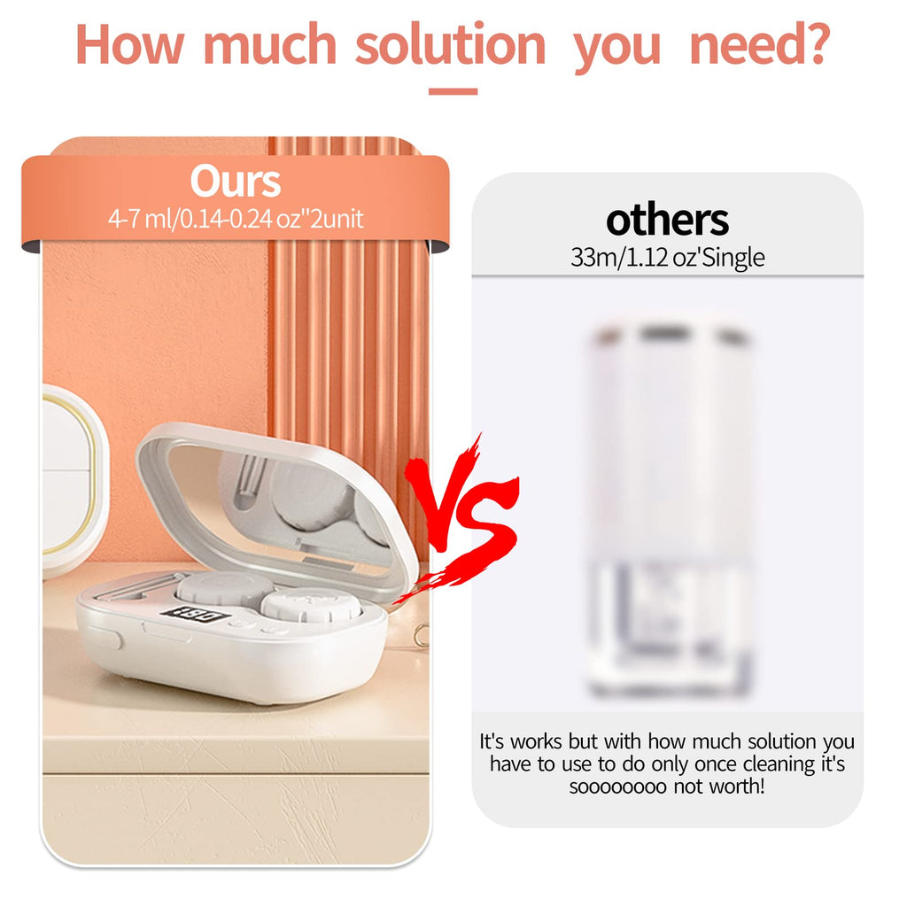 MUGLE Portable Ultrasonic Contact Lens Cleaner with USB Charger - Fit Disposable Soft, Colored & RGP Lenses - Travel & Home (White)