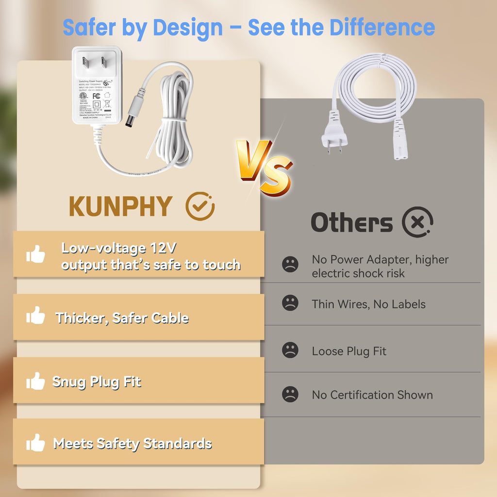 Jewelry Cleaner, KUNPHY 48kHz Ultrasonic Cleaner, White