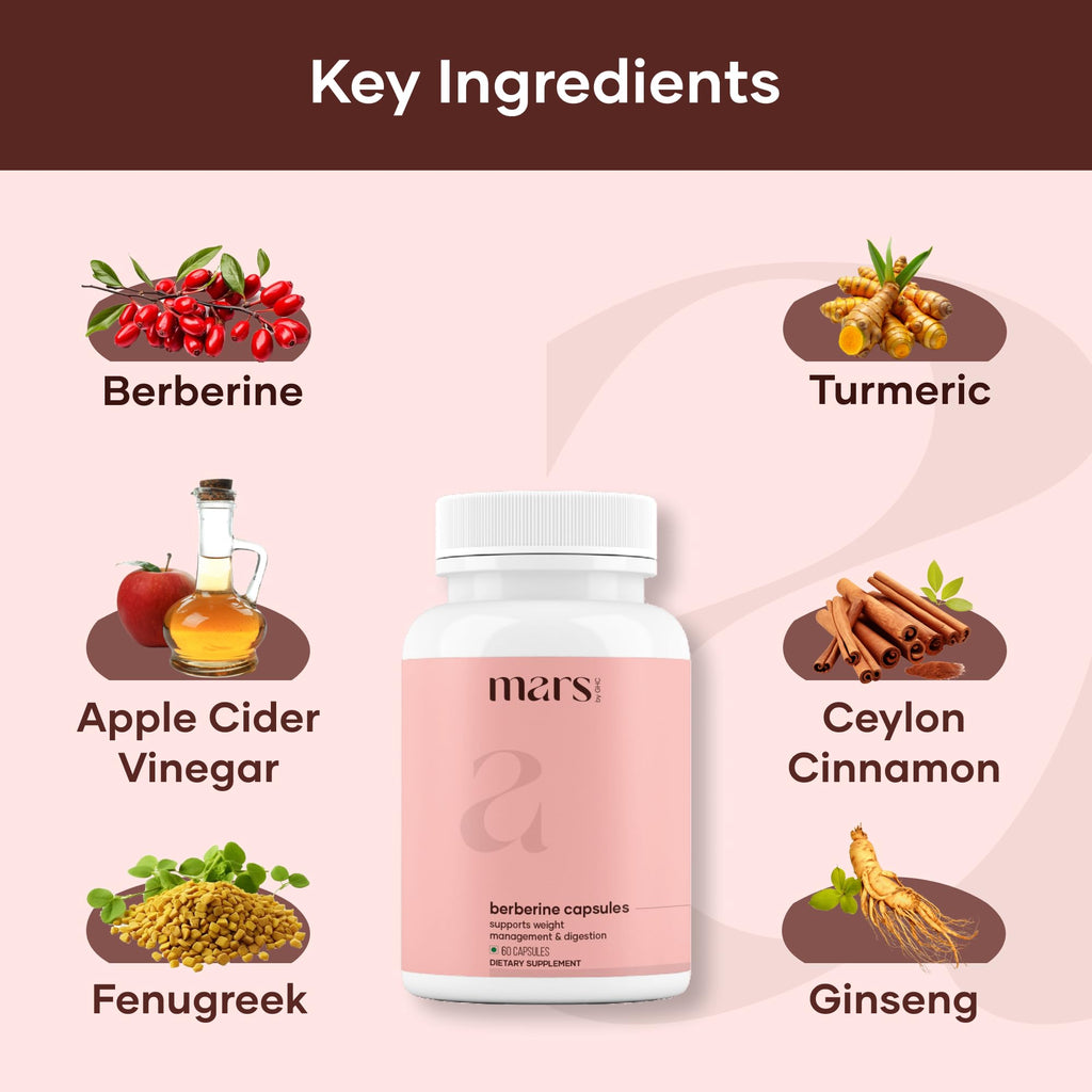mars by GHC NitroBurn Combo: Powered by Nitric Oxide & Himalayan Berberine | Pack of 1 | 120 Capsules