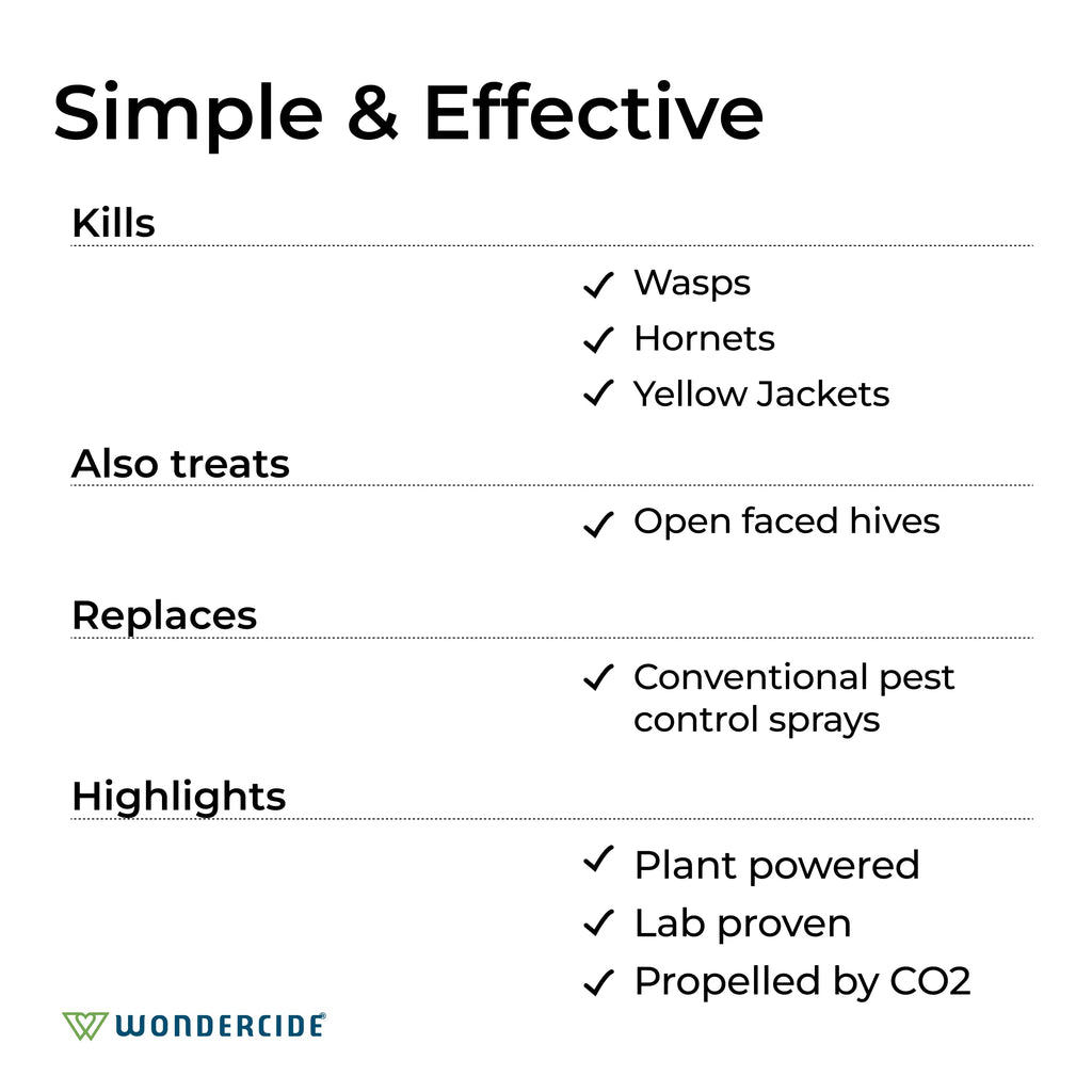 Wondercide - Wasp and Hornet Killer Aerosol Spray with Natural Essential Oils - Kill Wasps, Hornets,and Yellow Jackets - for Porch, Patio, and Outdoor Areas - Pet and Family Safe - 10 oz - 2 Pack