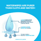 WaterWipes Sensitive Whole Body Cleansing Wipes, 99.9% Purified Water, XL Textured Wipes, Incontinence Care, Fragrance Free, 90 Count