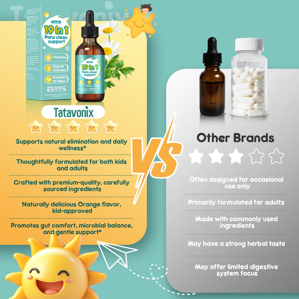 Tatavonix 19 in 1 Herbal Gut Cleanse Drops – Wormwood, Black Walnut, Chlorella 250mg, 10B Probiotics, Clove & Oregano – Liquid Detox Support for Adults & Kids, Alcohol-Free, 2oz