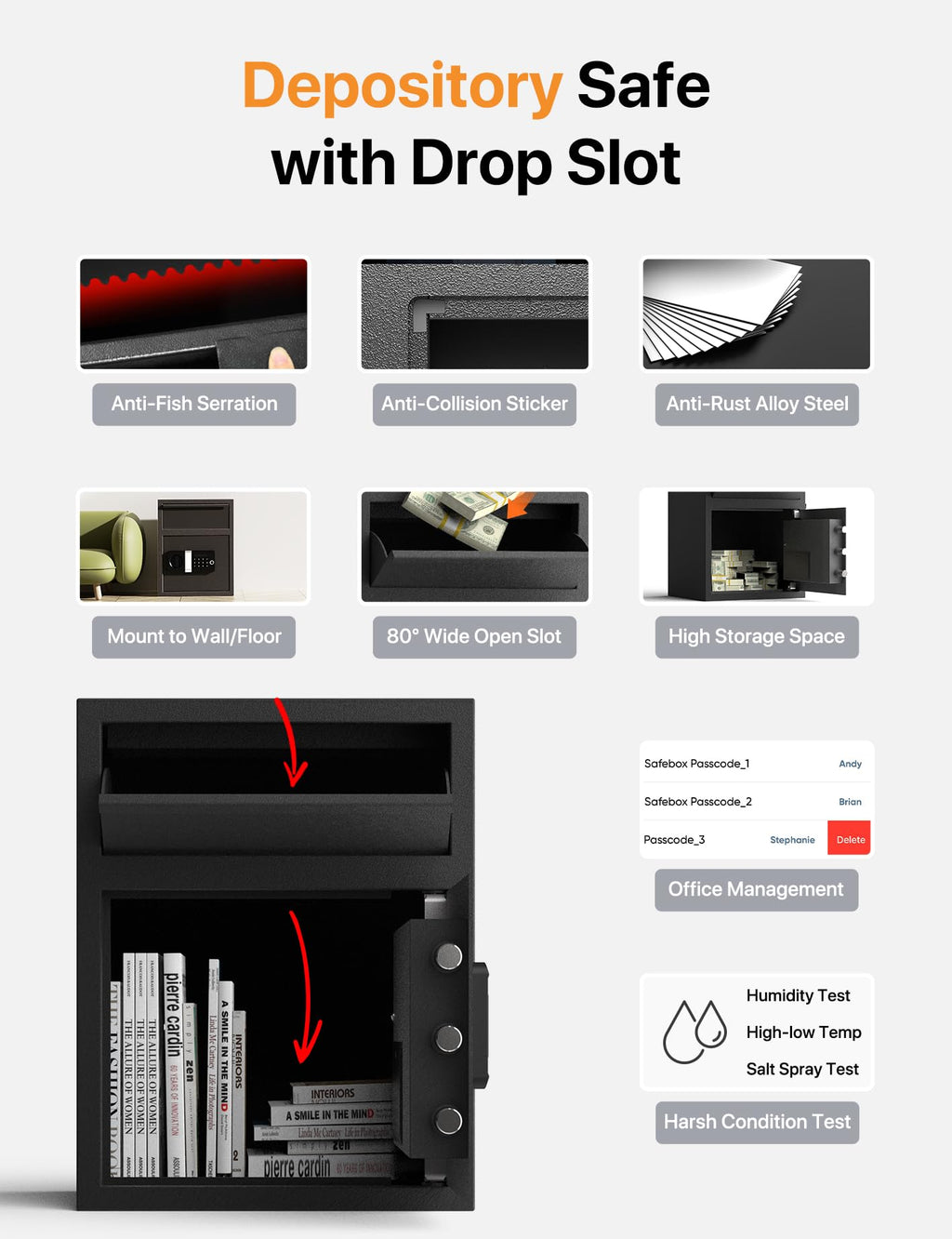 FORFEND Smart Home Safes | WiFi Safe Box App Unlock/Alarm | Voice Command, Kidnap SOS Alarm, Tamper Detect, Frozen Mode| Money Security Lockbox History Track | Caja Fuerte Anti-Pry Remote Live Monitor