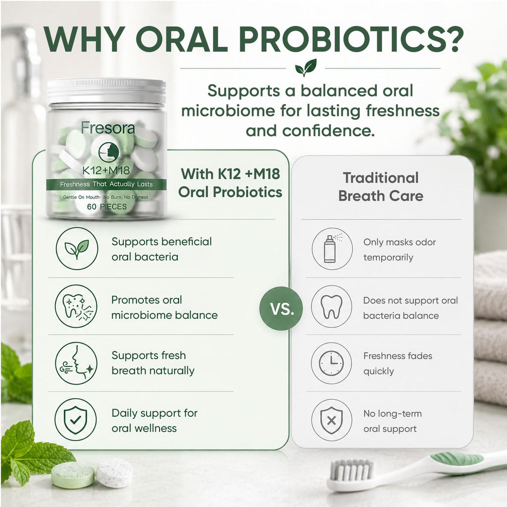 FRESORA Oral Probiotics, with K12 & M18, Oral Probiotics for Mouth Bad Breath for Adults, Sugar-Free Mint Lozenges for Oral Microbiome Balance, Defends Against Bad Breath & Dental Problems, 60 Count