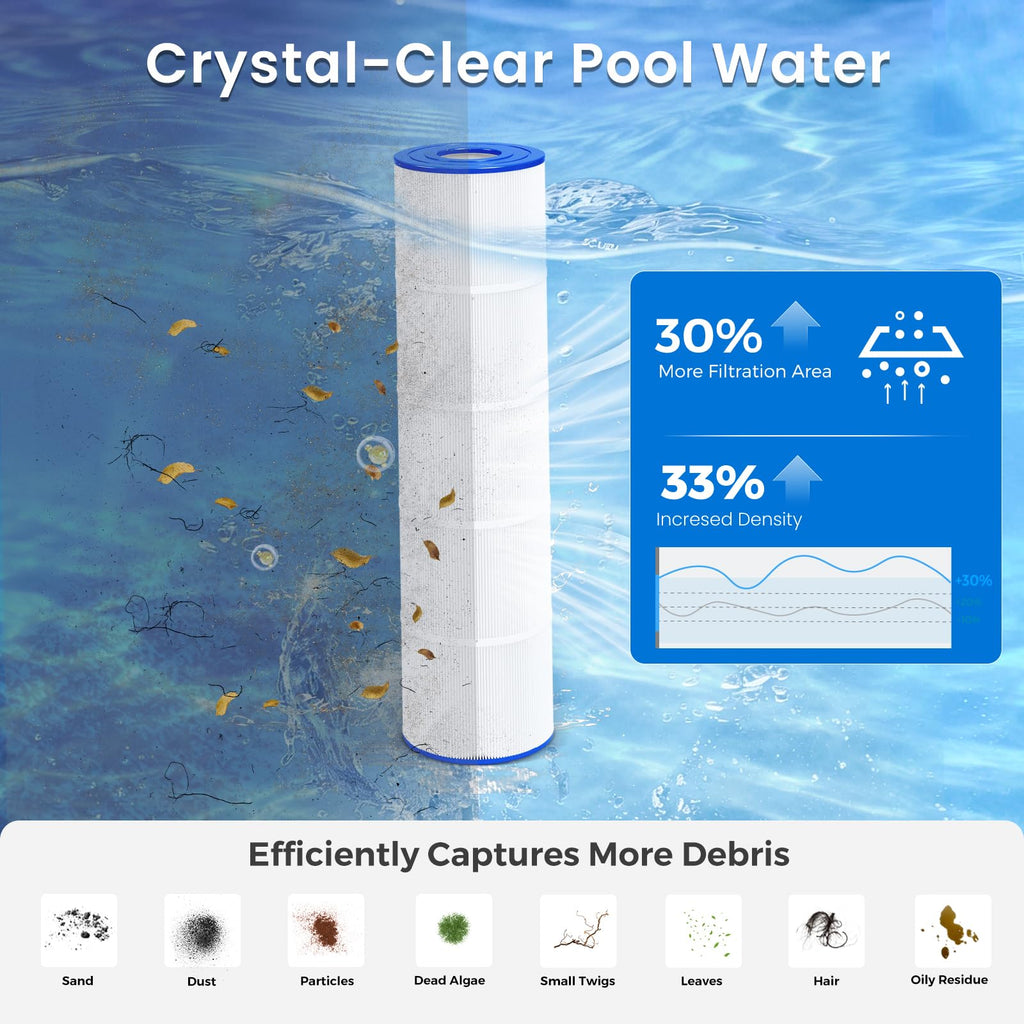 Future Way CV340 Pool Filter Cartridges Replacement for Jandy CL340, CV340, Replace Pleatco PJAN85, Jandy R0554500, Unicel C-7459, Filbur FC-6405, 4x85 sq. ft (4 Pack)
