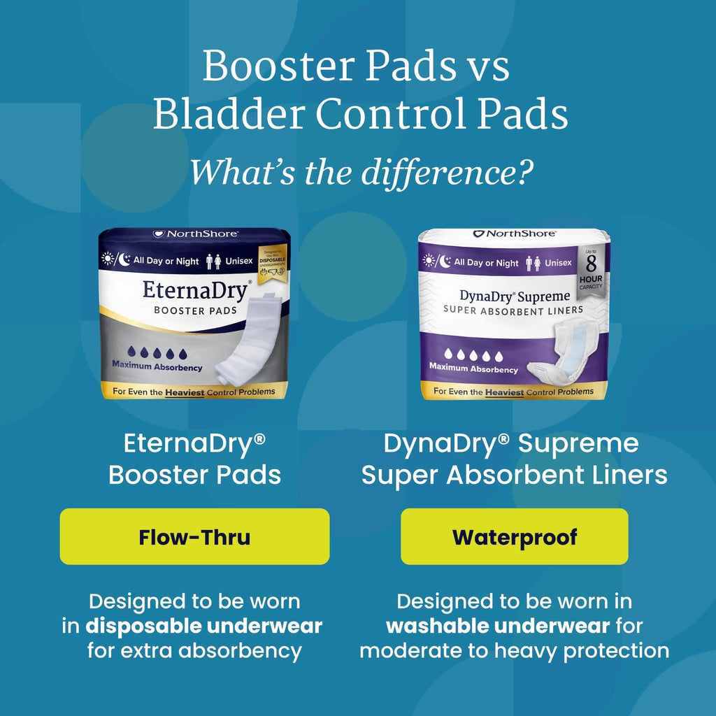 NorthShore EternaDry Booster Pads for Men and Women with Adhesive, Medium, Pack/30