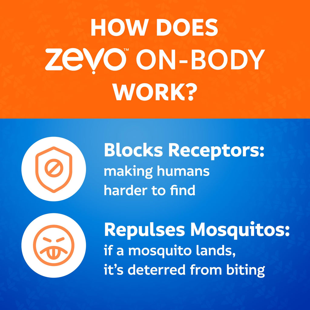 Zevo On-Body Tick & Mosquito Repellent Spray - 8-Hour Insect & Bug Spray - Odorless, Non-Sticky Formula for the Whole Family (1 Pump Bottle & 2 Aerosol Bottles)