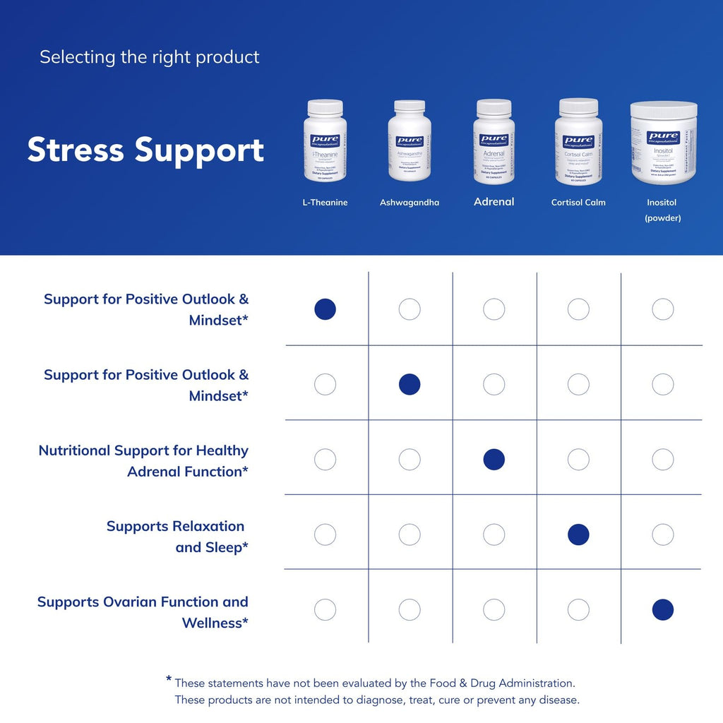 Pure Encapsulations L-Theanine - Amino Acid Supplement to Support Relaxation, Stress & Nervous System - 120 Capsules