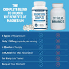 Purely Optimal Magnesium Complex - 6 Forms Magnesium Glycinate, Citrate & Malate - Sleep Support, Stress Relief, Muscles, Heart Health & Relaxation - Magnesium Supplement for Women & Men, 120 Caps