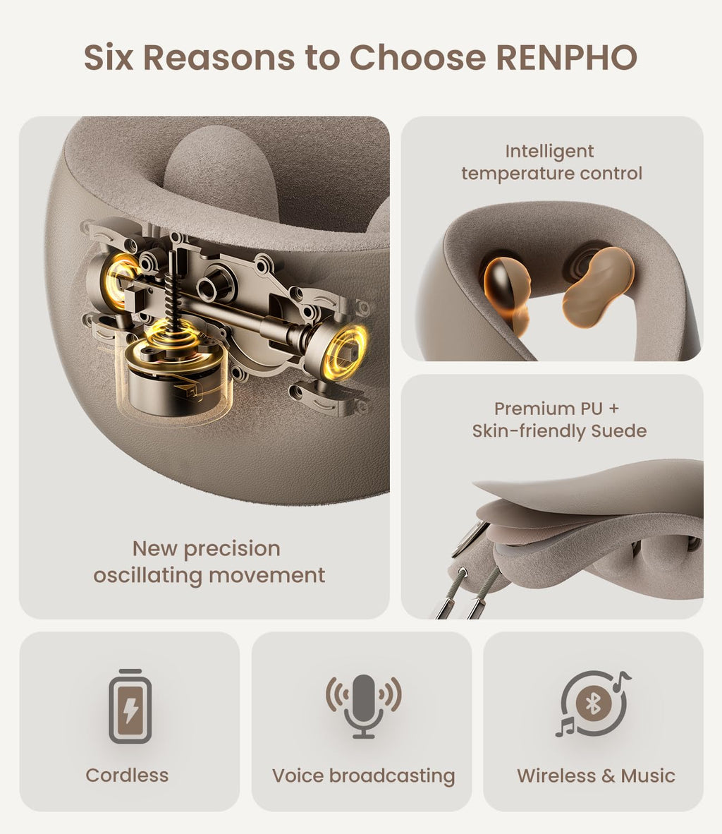 RENPHO Cordless Neck Massager with Heat, 6D Kneading Massage, Portable Heated Neck Pain Relief Massager for Travel, Gifts for Women & Men