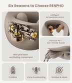 RENPHO Cordless Neck Massager with Heat, 6D Kneading Massage, Portable Heated Neck Pain Relief Massager for Travel, Gifts for Women & Men