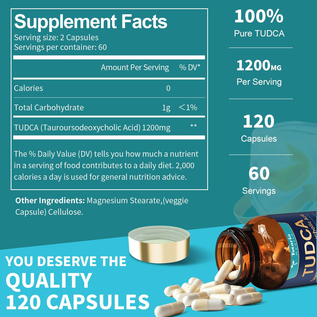 Totaria TUDCA Supplement 1200mg (Tauroursodeoxycholic Acid), 120 Capsules, Ultra Strength TUDCA Bile Salts Liver Supplements, Pure Tudca for Liver and Gallbladder Repair, Gut Health