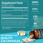 Totaria TUDCA Supplement 1200mg (Tauroursodeoxycholic Acid), 120 Capsules, Ultra Strength TUDCA Bile Salts Liver Supplements, Pure Tudca for Liver and Gallbladder Repair, Gut Health