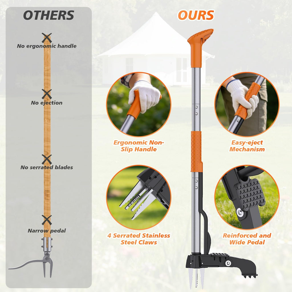 Aishkimo Stand Up Weed Puller Tool - 4-Claw Steel Head Hand Weeding Tool - 40" Retractable Handle with Easy-Eject Mechanism for Dandelions, Clover, No Bending or Kneeling