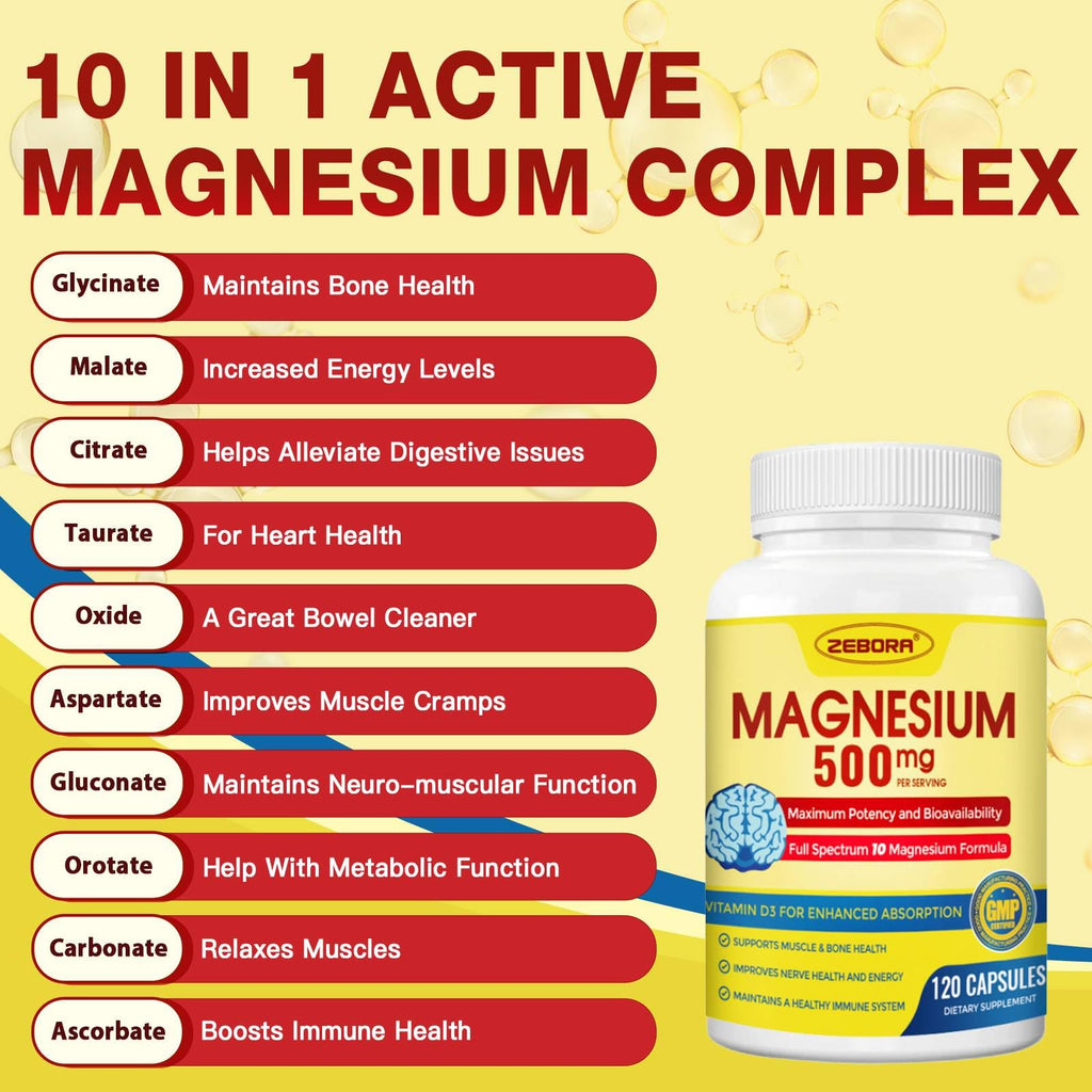 ZEBORA 10-in-1 Magnesium Complex Supplement, Magnesium Glycinate 500mg with Citrate & Malate, Chelated High Absorption Plus Vitamin D3 & Zinc - for Nerve, Muscle & Bone Support - 120 Capsules