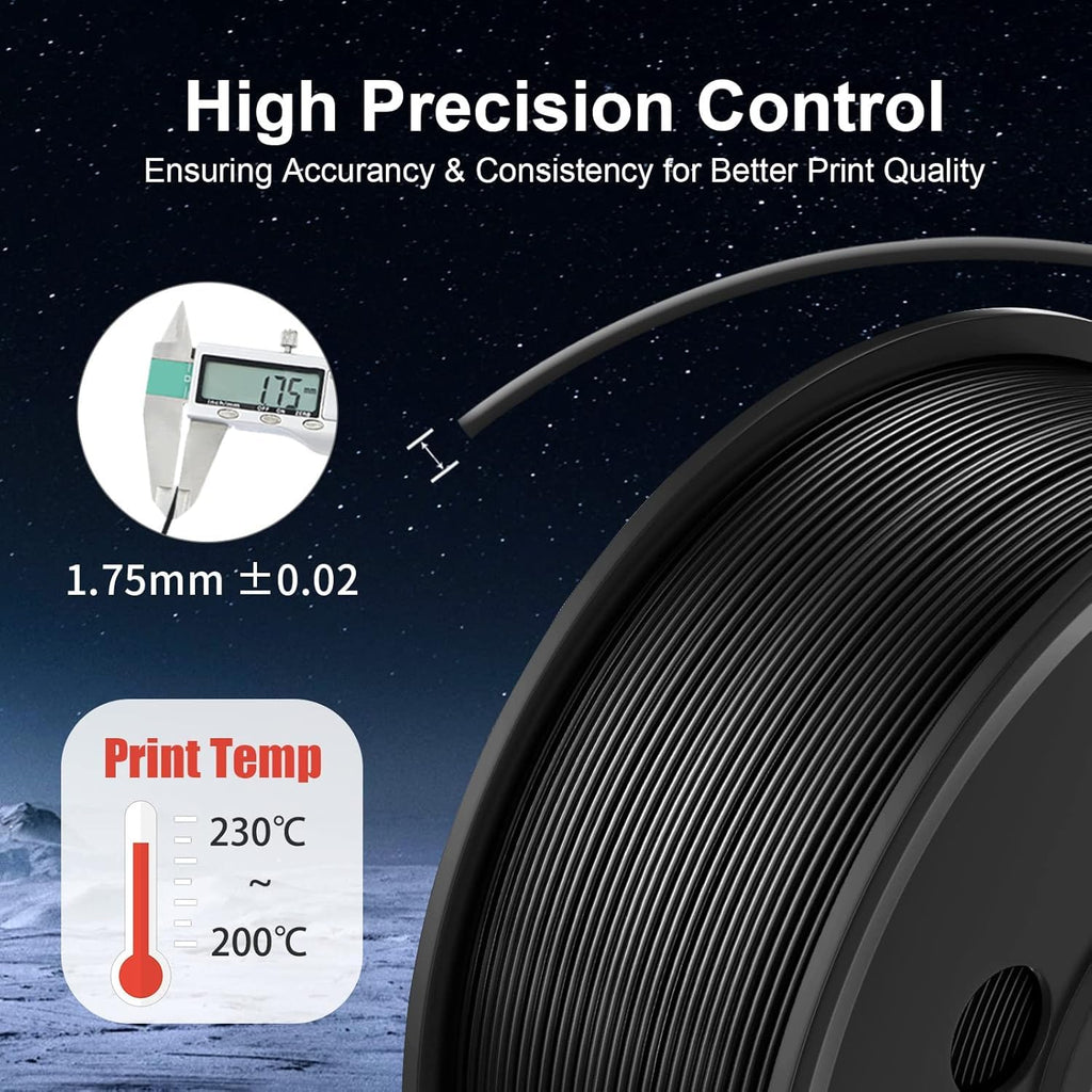 SUNLU PLA Filament 1.75 Bundle, Individually Vacuum Packed, 2kg in Total, 0.25kg per Spool, 8 Pack, Black+Clear+Clear(Red+Green+Blue+Yellow+Purple+Orange)