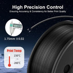 SUNLU PLA Filament 1.75 Bundle, Individually Vacuum Packed, 2kg in Total, 0.25kg per Spool, 8 Pack, Black+Clear+Clear(Red+Green+Blue+Yellow+Purple+Orange)