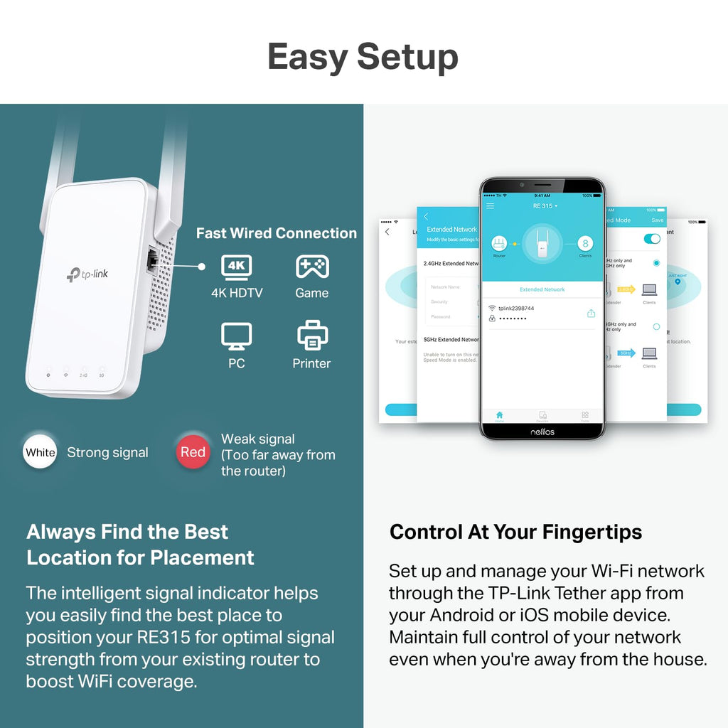 TP-Link AC1200 WiFi Extender Dual Band 5GHz/2.4GHz (RE315)