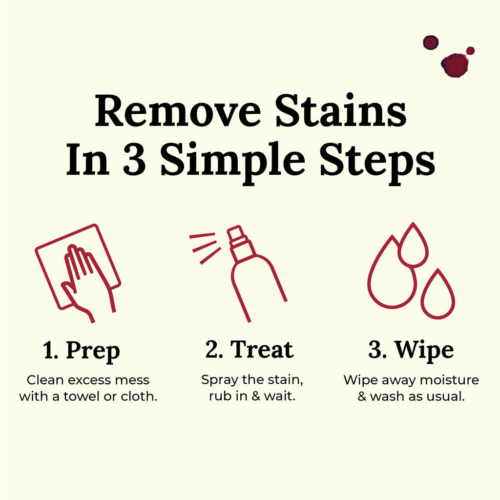 Chateau Spill Wine Stain Remover Spray - Clothes & Laundry Stain Remover - Wine Carpet Cleaner - EPA Safer Choice Certified - 4 Fl Oz (Pack of 3)