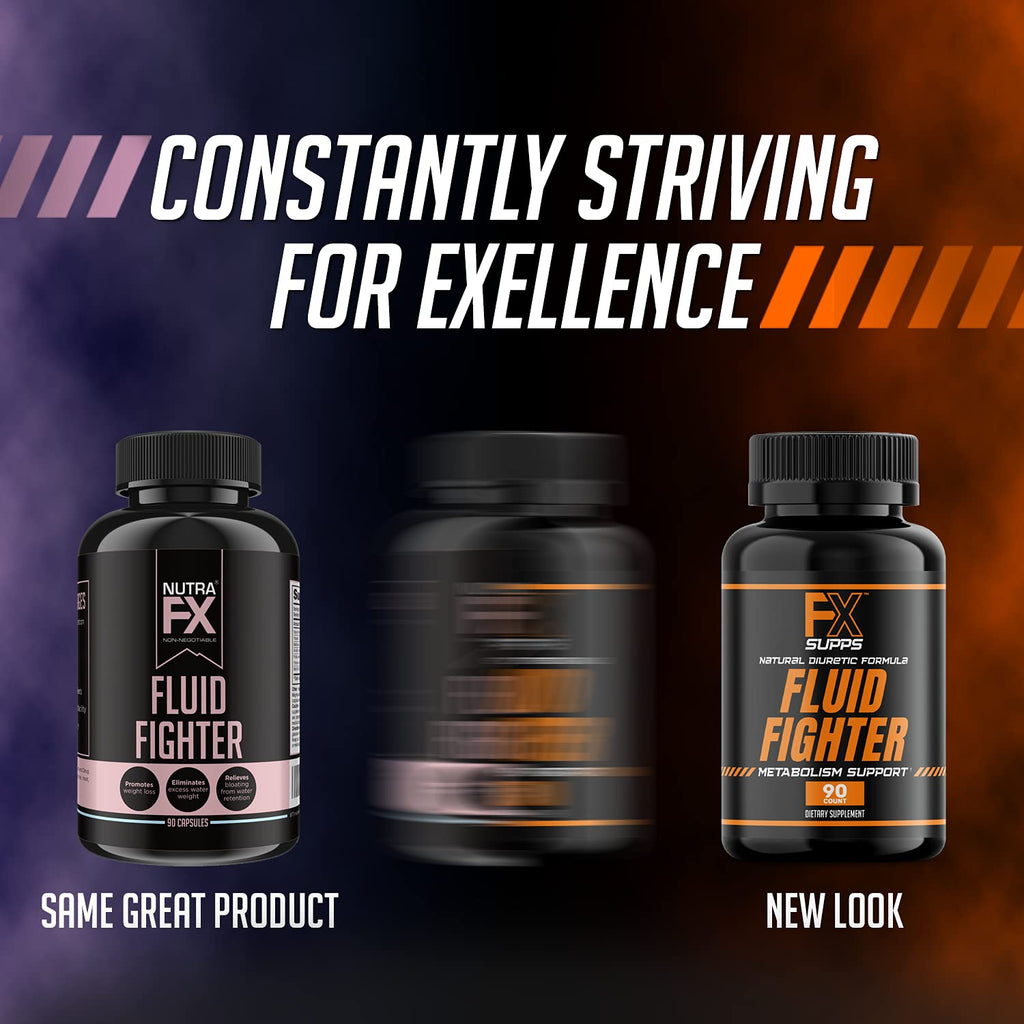 FXSUPPS Fluid Fighter – Herbal Supplement with Potassium & Vitamin B6, 90 Capsules – Supports Hydration Balance, Digestive Comfort & Muscle Function