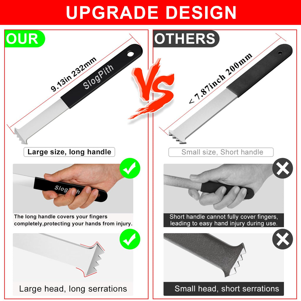 Paver Removal Tool, Paver Lifter Tool with Rubber Non-Slip Handle, 2 Pcs