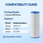 Swimara 2-Pack PRB50-IN, C-4950, FC-2390 Replacement Hot Tub Filter, Compatible with Jacuzzi J-200 & Pentair Spa Filter, 50 Sq.Ft., Pro Series