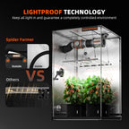 Spider Farmer 4x4 Grow Tent 48"x48"x80" Indoor Plant Growing 2026 New