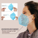 KN95 Face Masks 50 Pcs, 5-Ply Protection Blue KN95 Mask, Disposable Face Masks for Adults