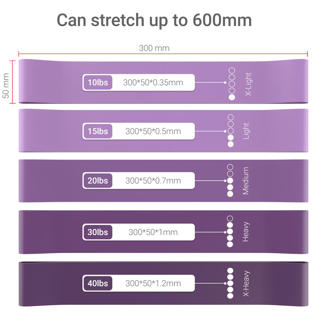 TechStone Resistance Bands Set for Men and Women, Pack of 5 Different Levels Elastic Band for Home Gym Long Exercise Workout ��� Great Fitness Equipment for Training, Yoga ��� Free Carrying Bag (Purple)
