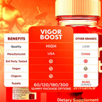 (2 Pack) Vigor Boost Gummies for Men, VigorBoost Male Support Gummys with Natural Ingredients, Advanced Vigor Boost Maximum Strength Premium Vitamin Gummy for Men's Health and Wellness (120 Gummies)