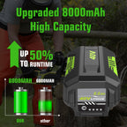 2Pack Upgraded to 8000mAh Replacement for Ryobi 40V Battery and Charger OP401 Combo, Compatible with Ryobi 40Volt Battery Lithium ion OP40261 OP40404 OP4050A OP40602 OP4075A Cordless Tools
