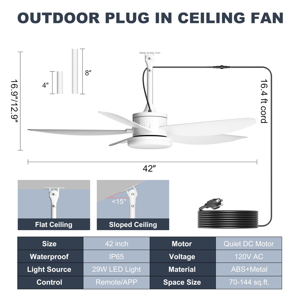 Phylluz Outdoor Ceiling Fan with Lights, 48 Inch Plug in Gazebo Fans with Remote APP Control, Quiet DC Motor, Dimmable 3CCT, Waterproof Hanging Fans for Covered Patios, Porch, White