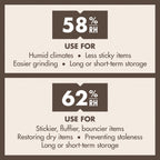 Boveda 62% Humidity Control Packs, Size 8, 10-Pack – Protects Up to 1 oz