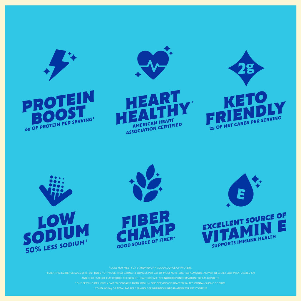 Blue Diamond Almonds Low Sodium Lightly Salted Snack Nuts, 100 Calorie Packs, 0.6 Ounce (Pack of 32)