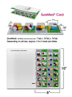 SureMed 7-Day, 4-Pass (4-doses per day) Multi-Med Disposable Blister Card Refill with 26 Cards & 26 Blisters