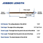 13/64-Inch Cobalt Steel M35 Jobber Length Twist Drill Bits for Hard Metal, Stainless Steel, Pack of 12
