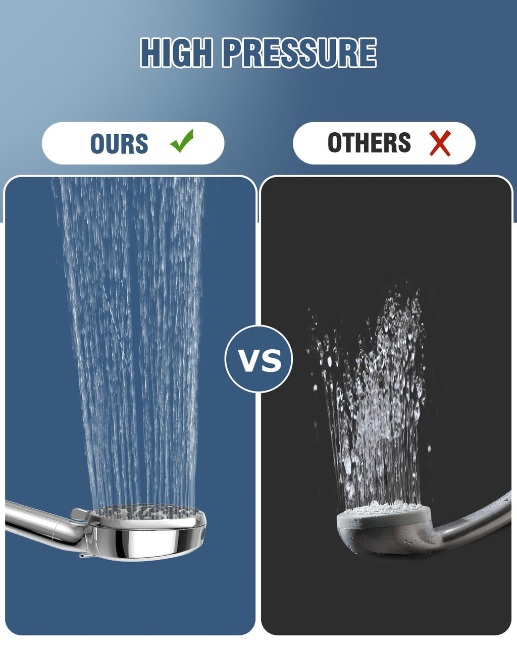 Filtered Shower Head with Handheld, BOWGER 6 Modes High Pressure Shower Heads with Power Wash Mode and Hard Water Filter, Detachable Hand Held Showerhead Set with Extra Long Hose, Chrome